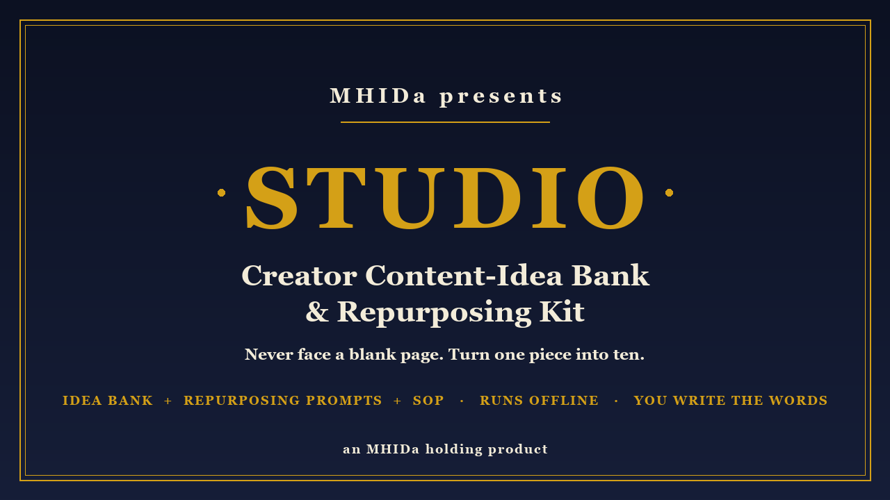 Creator Content-Idea Bank & Repurposing Kit cover